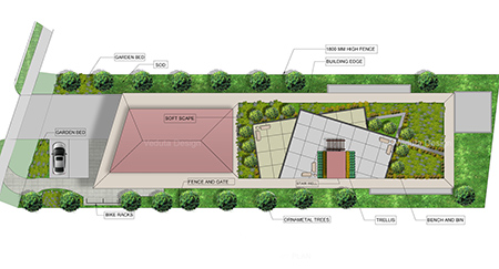 Multi Unit Residential Study
